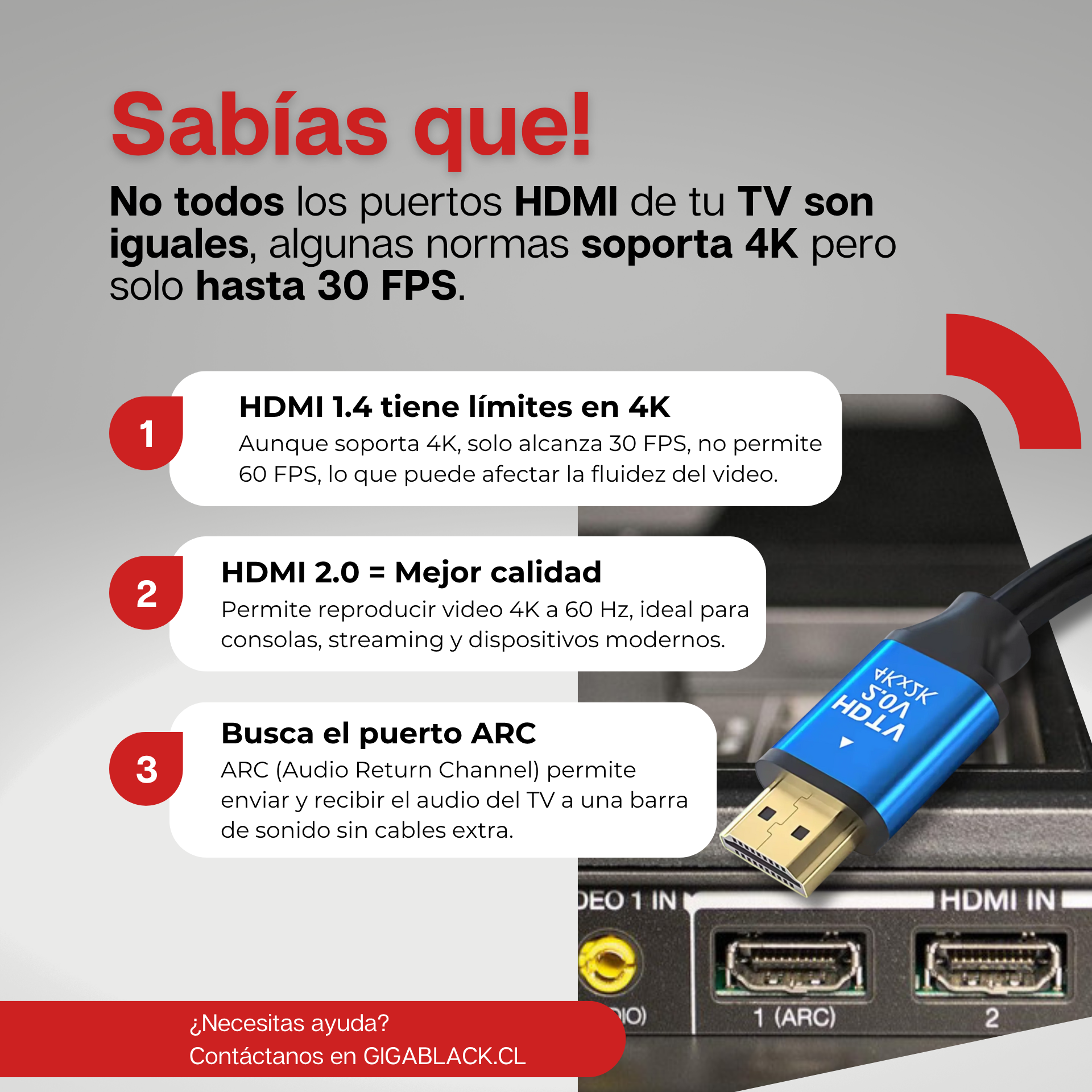 Sabías que!