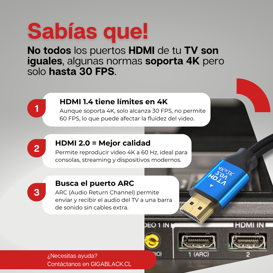 Sabías que!
