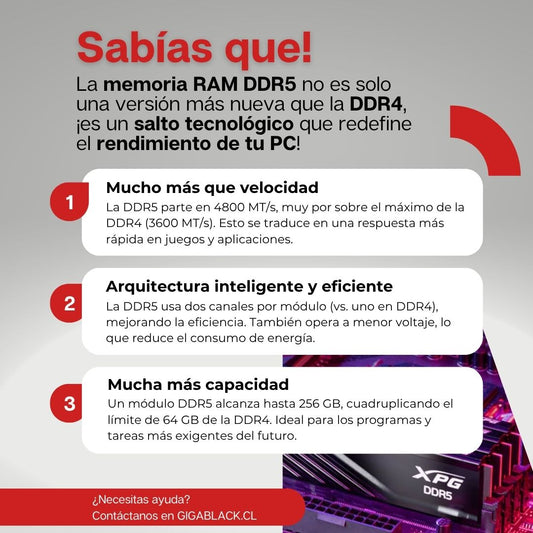 💡 ¡Sabías que!